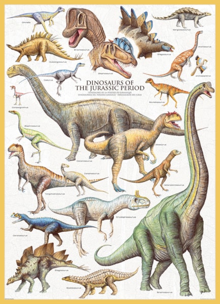 Eurographics, Dinosaurs of the Jurassic period 1000 palaa
