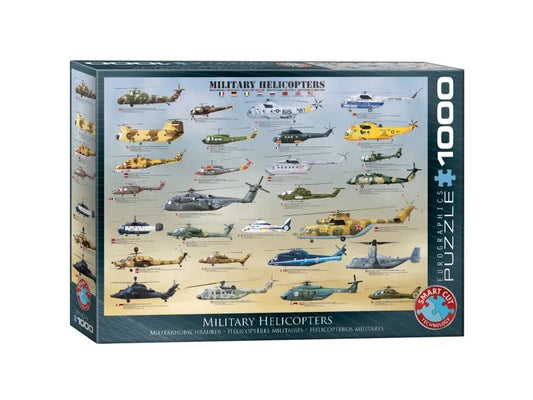 Eurographics, Military helicopters 1000 palaa